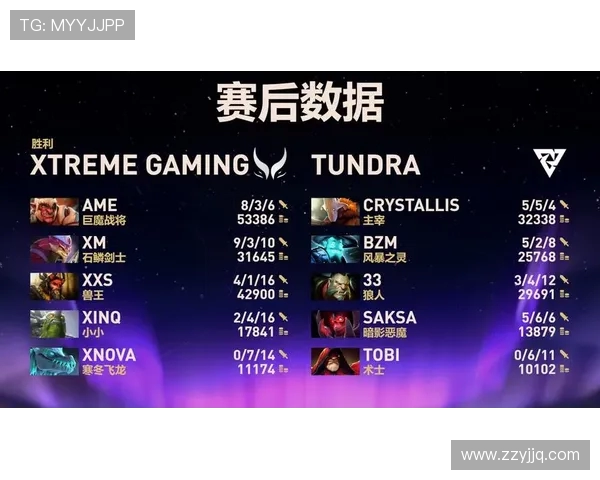 DOTA2热议：深入分析BLG战队在比赛中的全面压制策略与表现